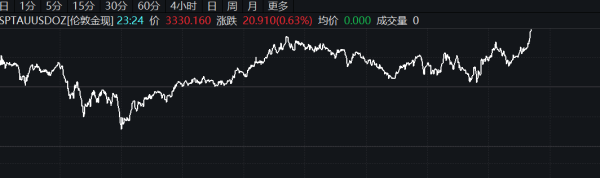 股票配资在线导航 欧洲央行年度报告：美元在全球外汇储备中占比下降